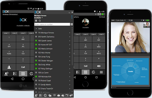 Unified communication in one application Unified communication in one application