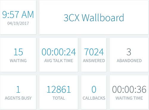 Wallboard Wallboard